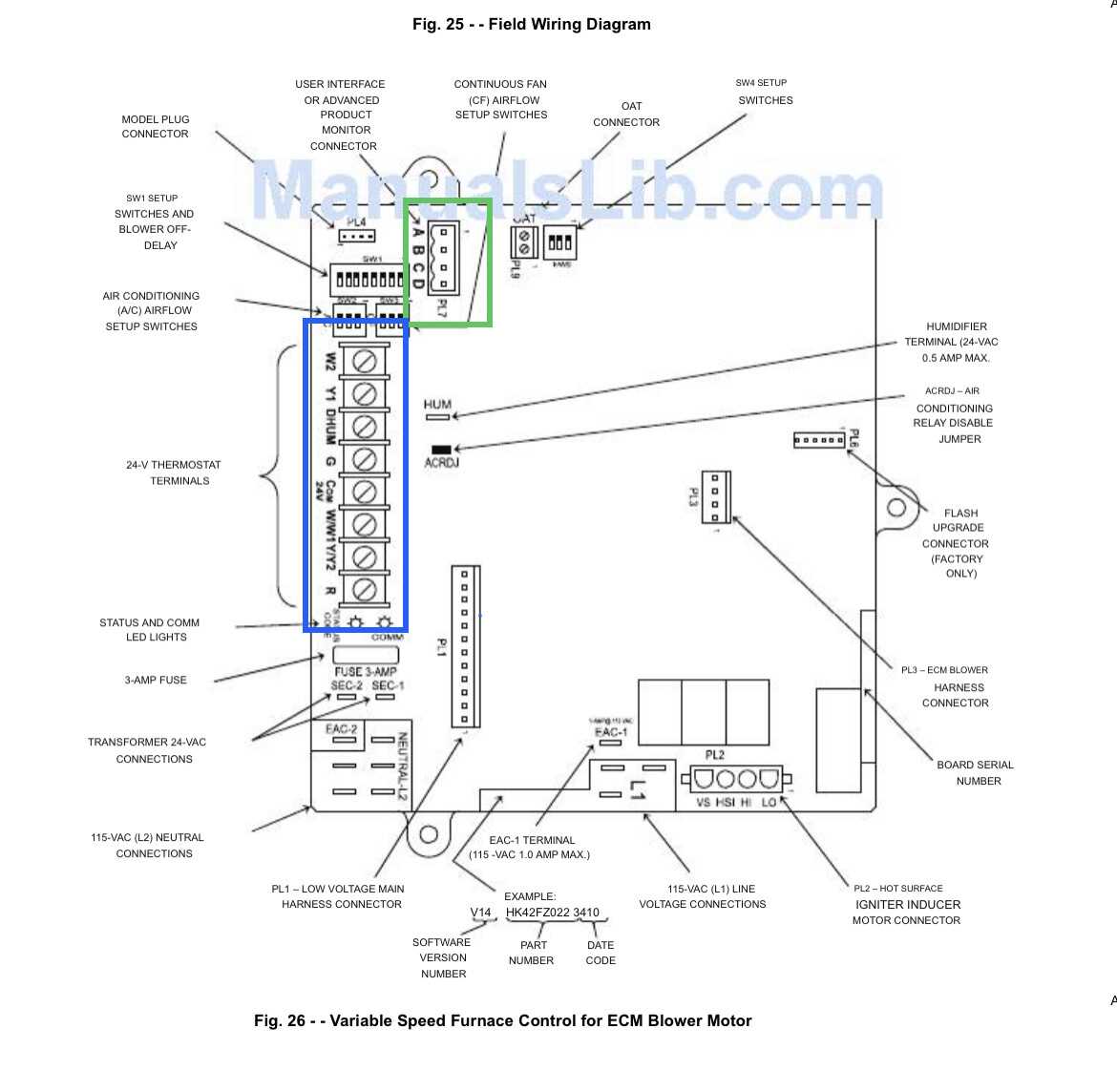 bryant furnace wiring diagram