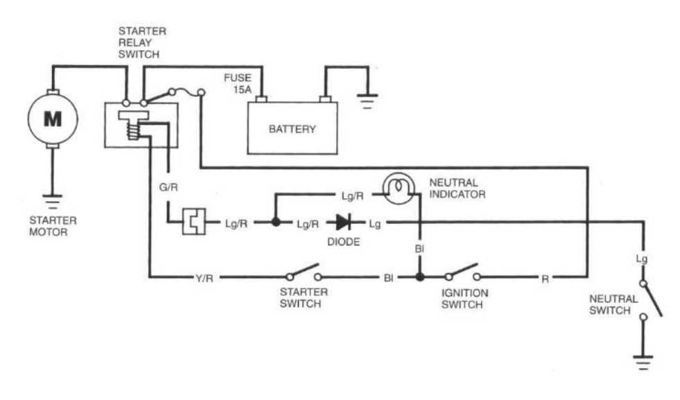 honda fourtrax 300 starter solenoid wiring diagram