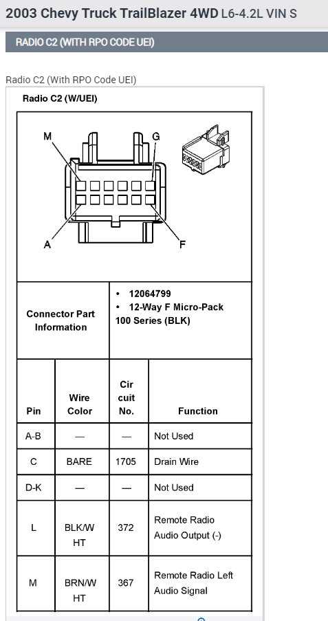 2004 chevy trailblazer radio wiring diagram