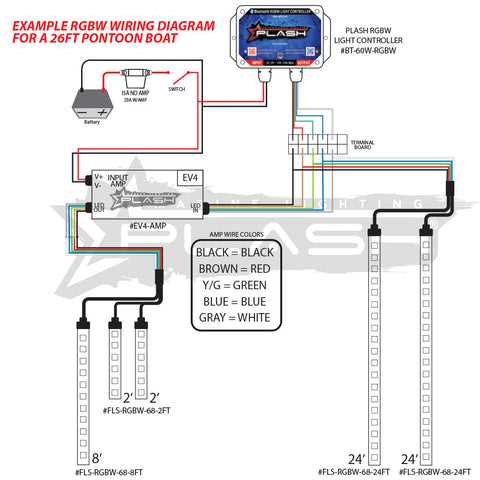 pontoon wiring diagram