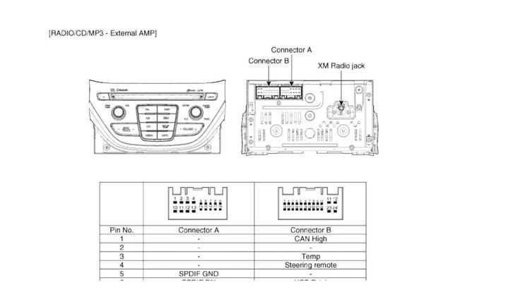 wiring diagram for hyundai stereo