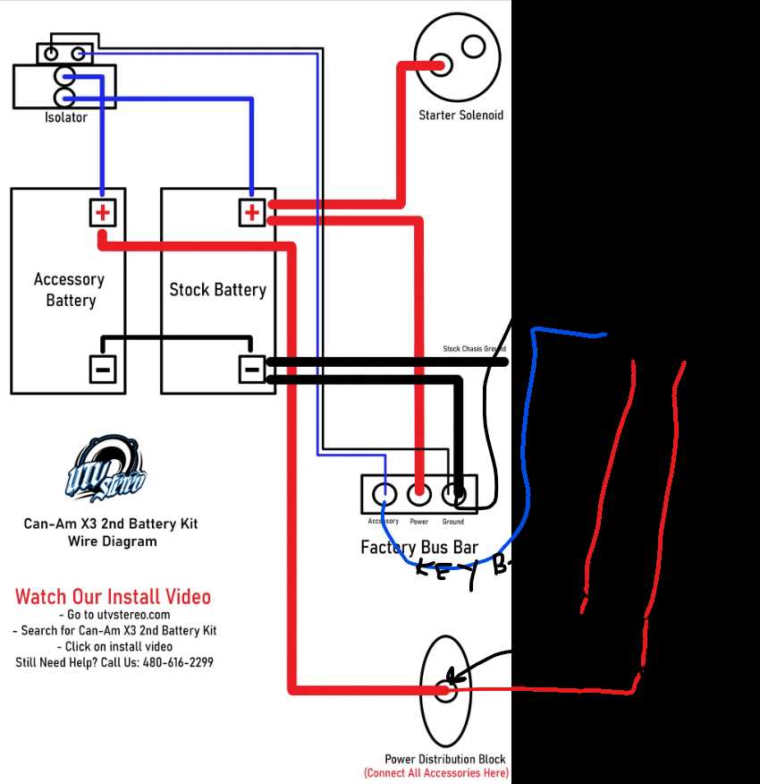 can am defender accessory wiring diagram