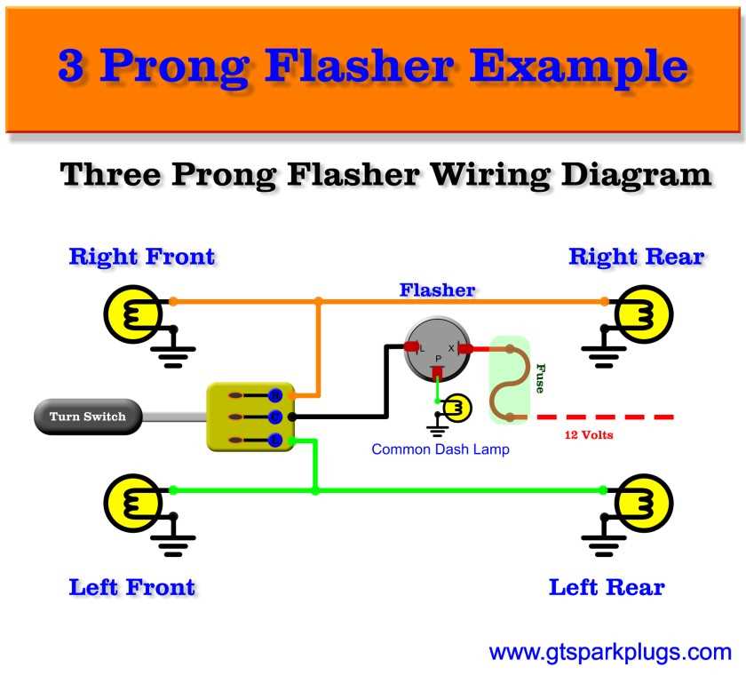 motorcycle blinker wiring diagram