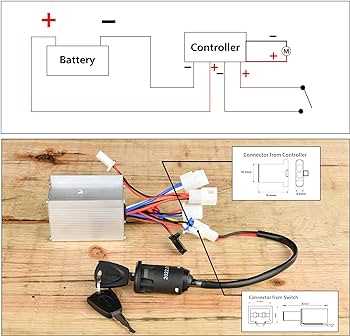 motorcycle ignition switch wiring diagram