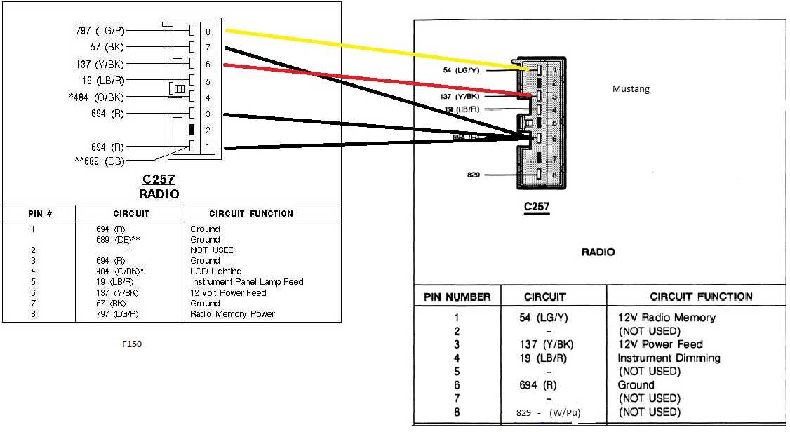 wiring diagram ford f150 radio