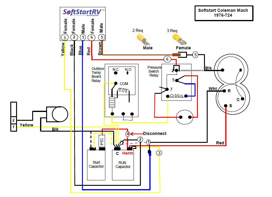 coleman thermostat wiring diagram