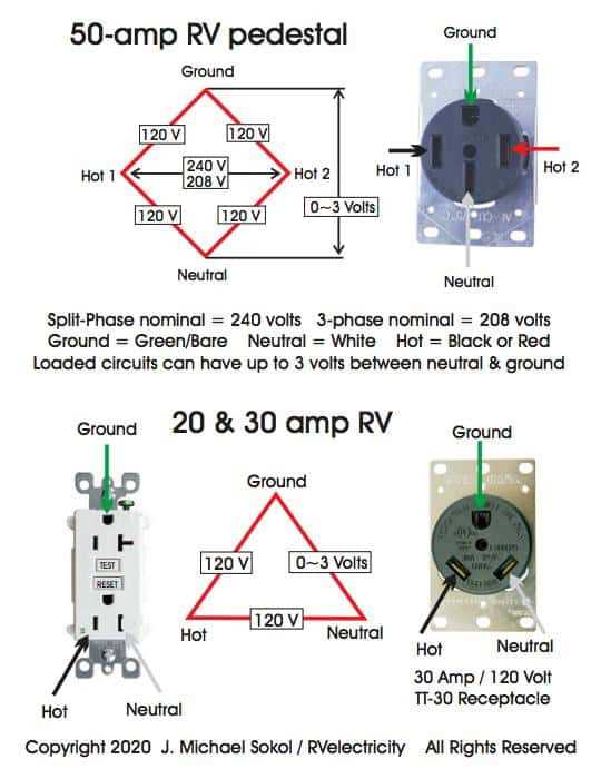 220v welder plug wiring diagram