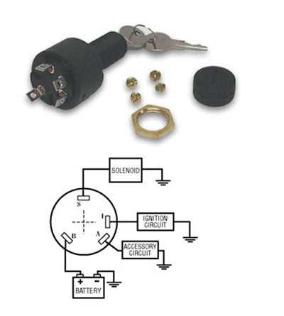 omc ignition switch wiring diagram