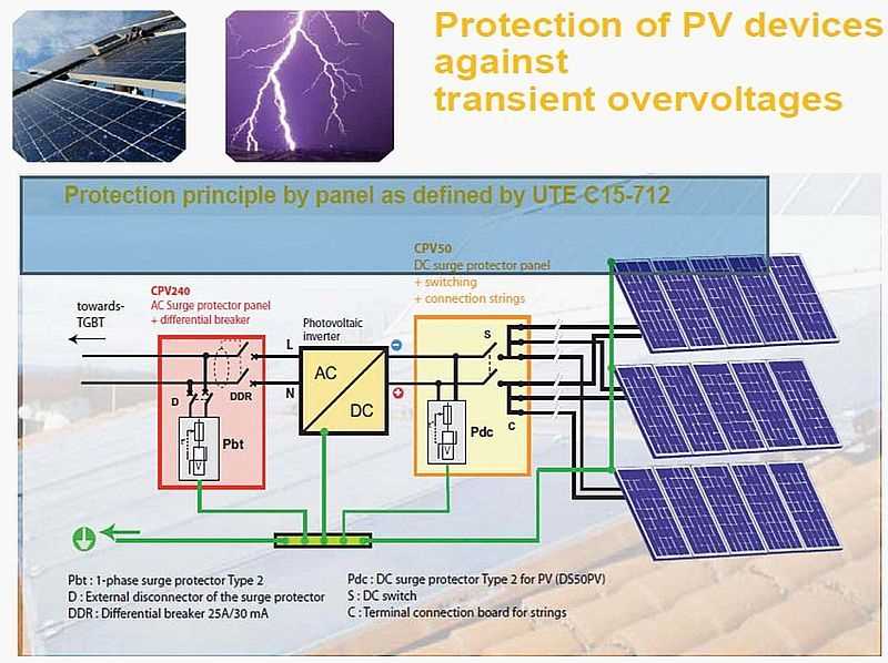 ac surge protector wiring diagram