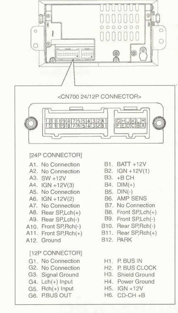 infotainment dvd player wiring diagram