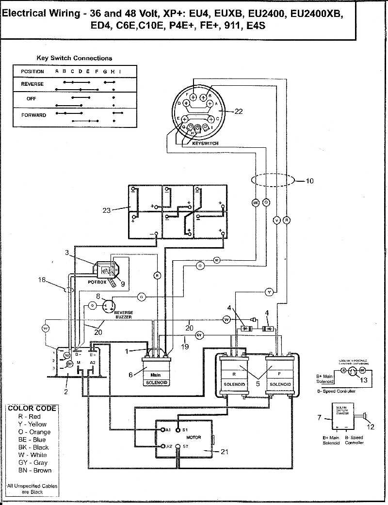 wiring diagram 48 volt club car