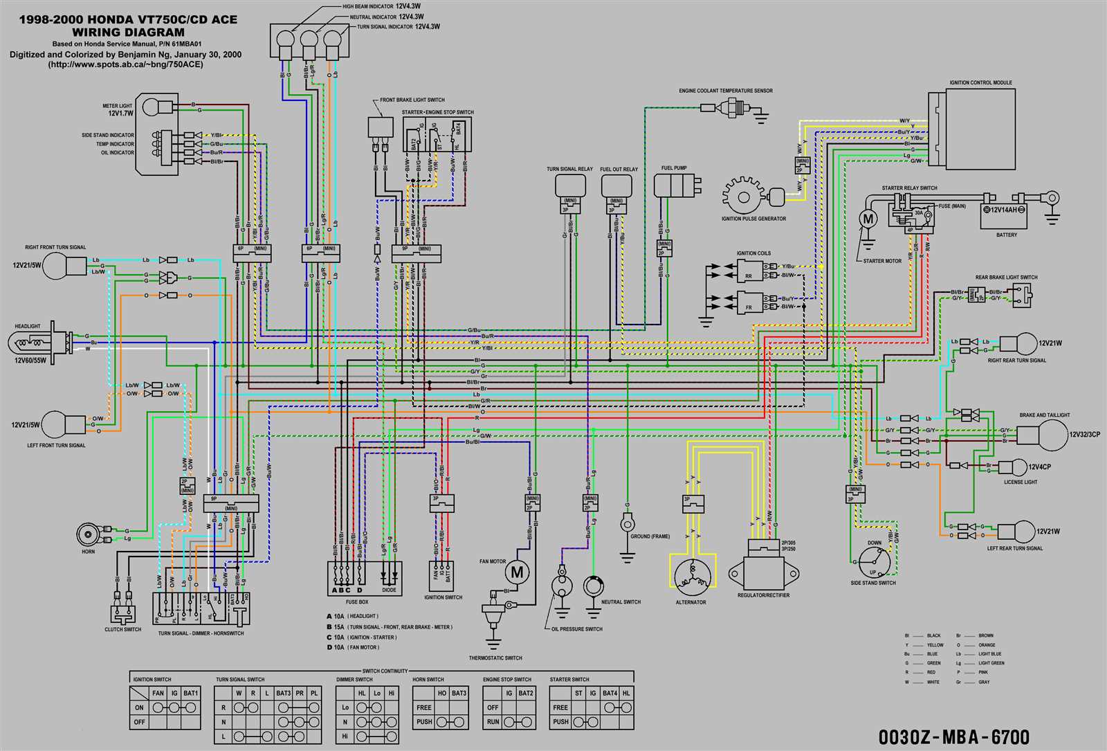 honda wiring diagram