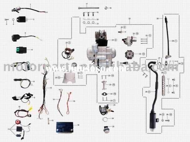 110cc wiring harness diagram