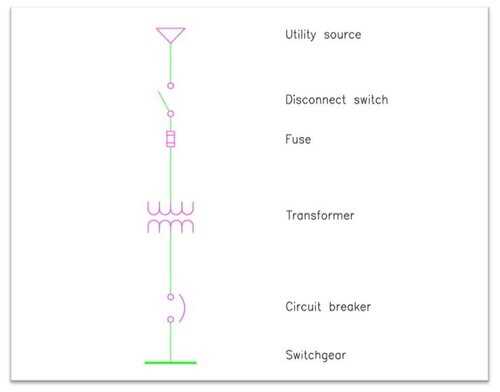 house wiring single line diagram