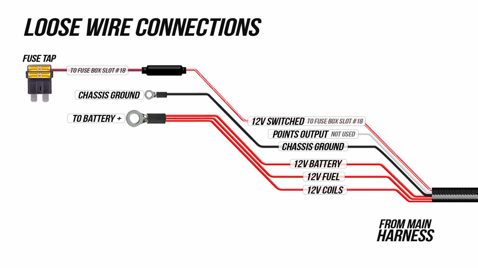 fox body wiring harness diagram