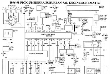 chevy 454 starter wiring diagram