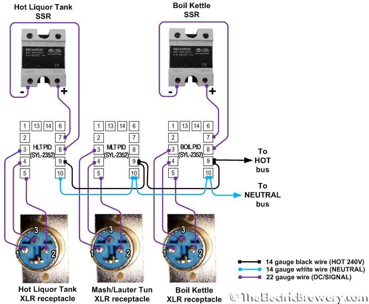 nema l6 30r wiring diagram