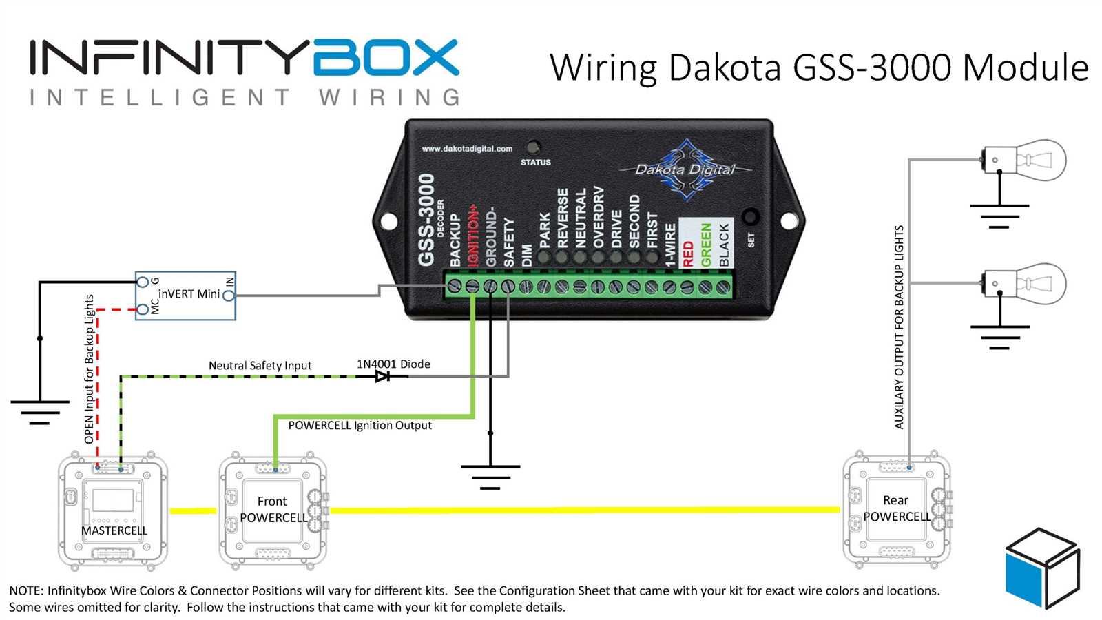 simple race car wiring diagram