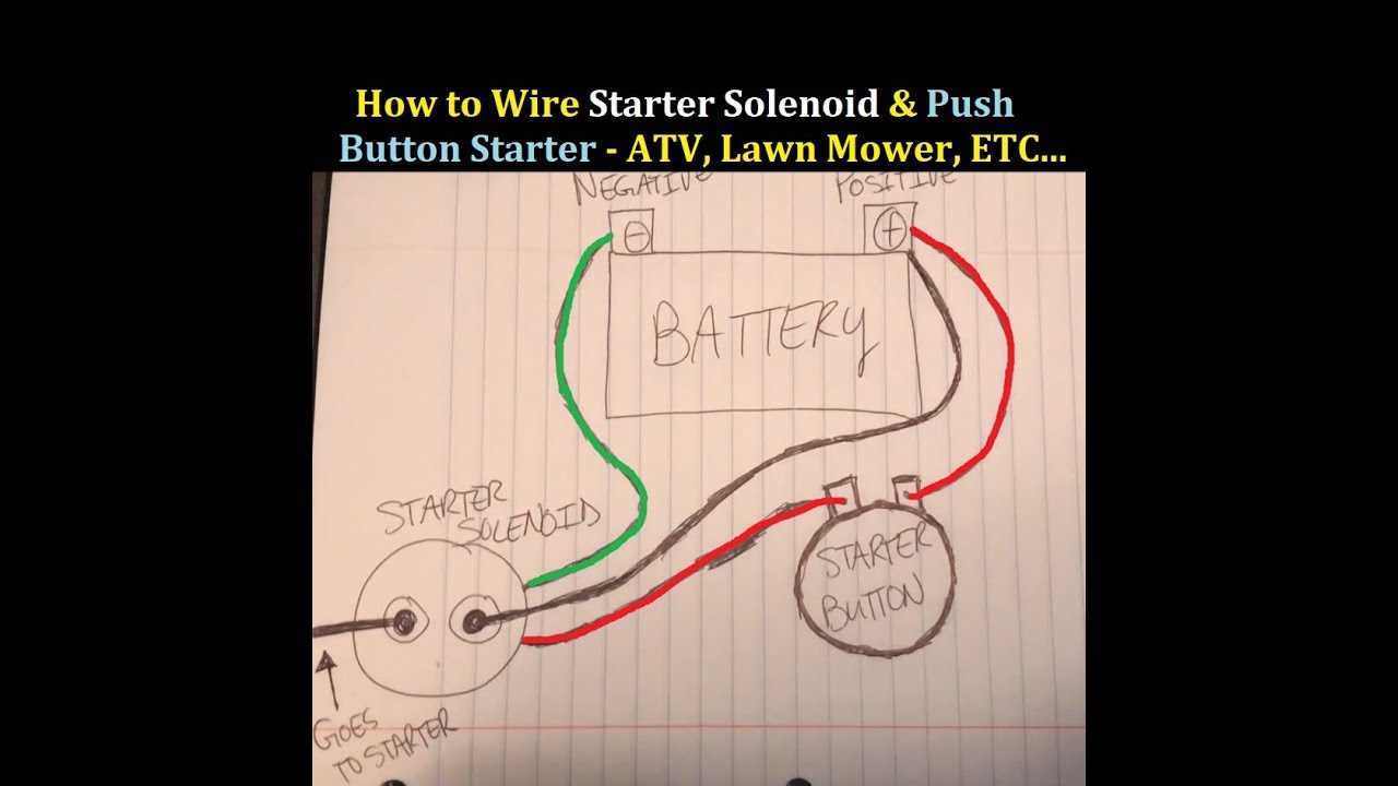 wiring diagram starter solenoid