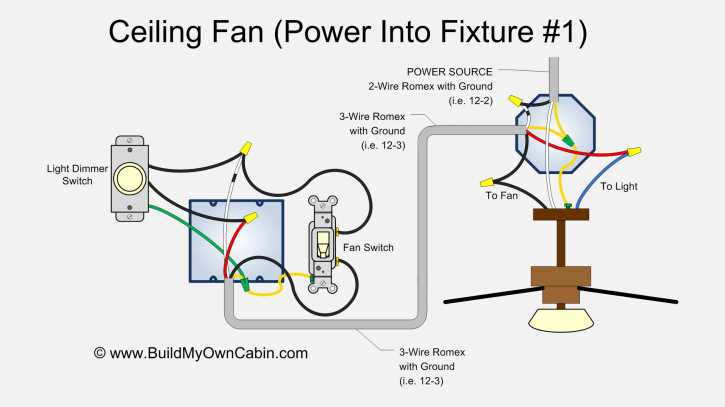 ceiling fan speed control switch wiring diagram