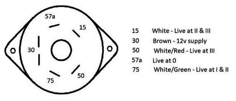 12v ignition switch wiring diagram