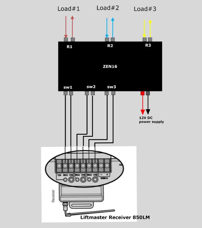 liftmaster 850lm wiring diagram