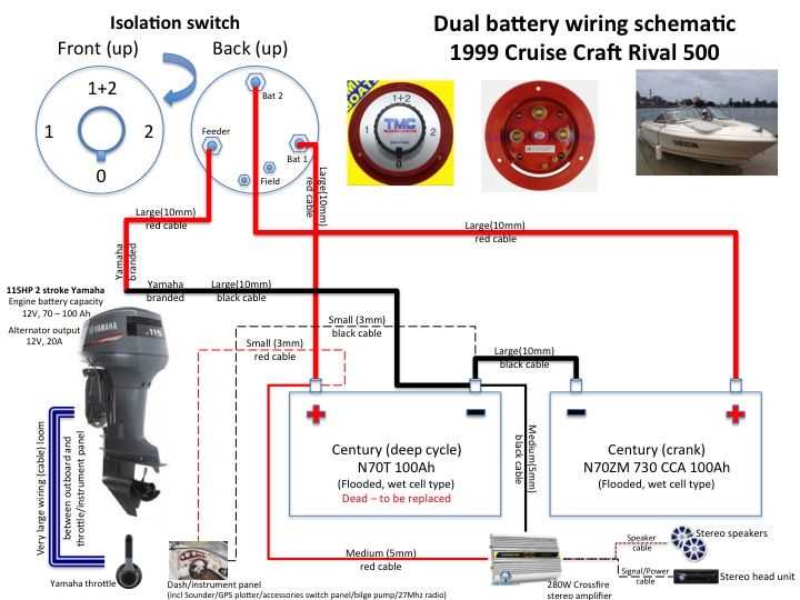 dual battery boat wiring diagram