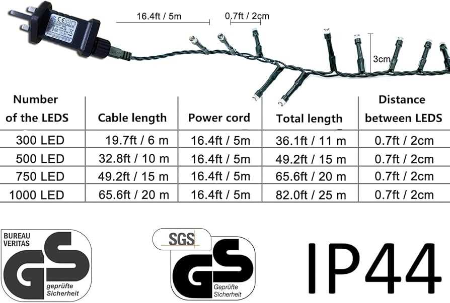 led christmas lights wiring diagram