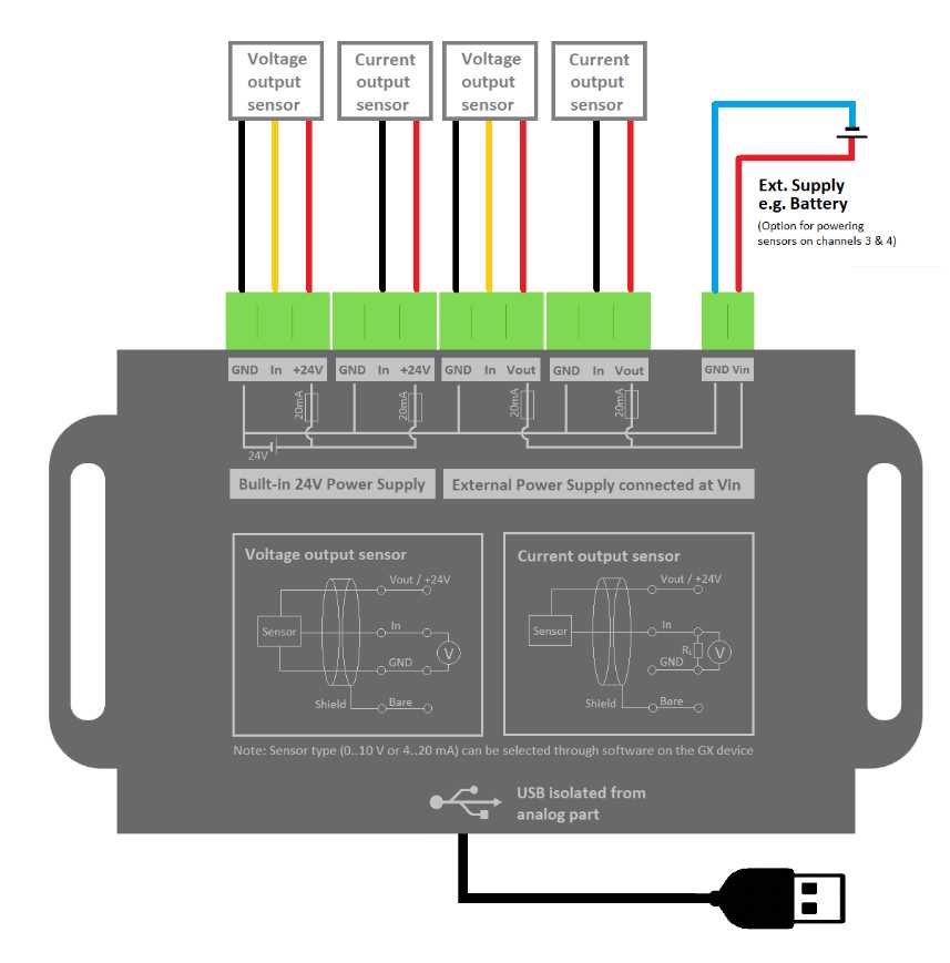 kib tank sensor wiring diagram