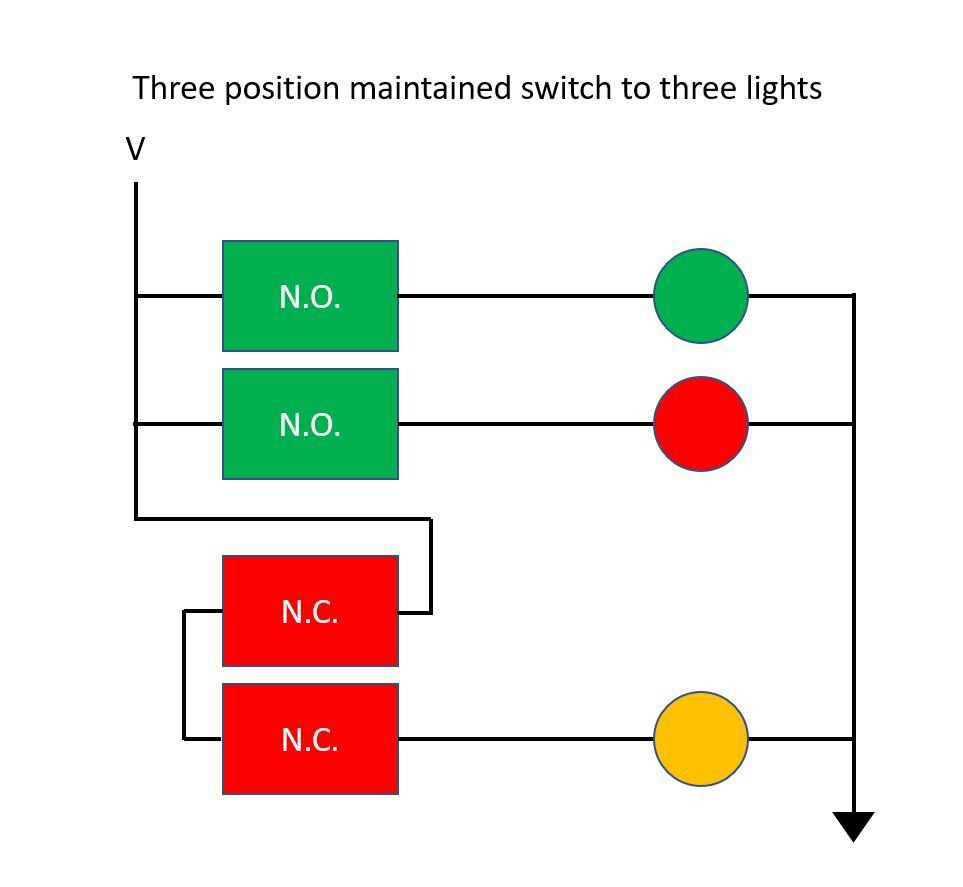 selector switch 3 position wiring diagram