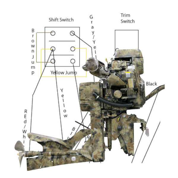 briggs and stratton wiring diagram 18 hp