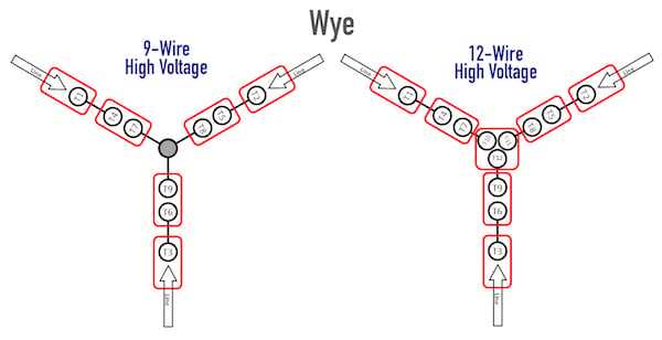 480v 3 phase 12 lead motor wiring diagram