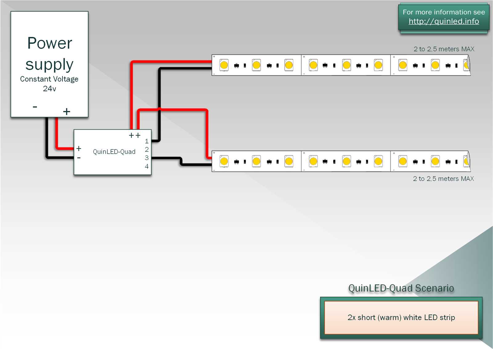 12v led strip light wiring diagram