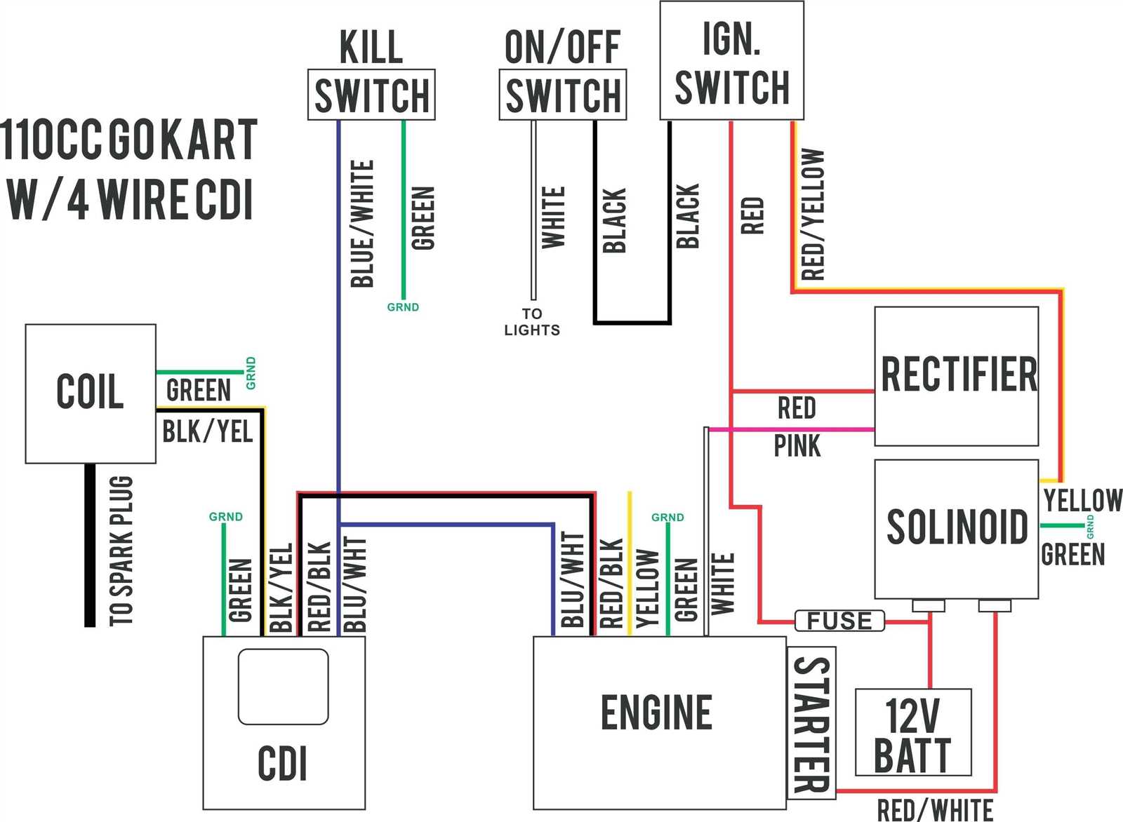 four wheeler wiring diagram