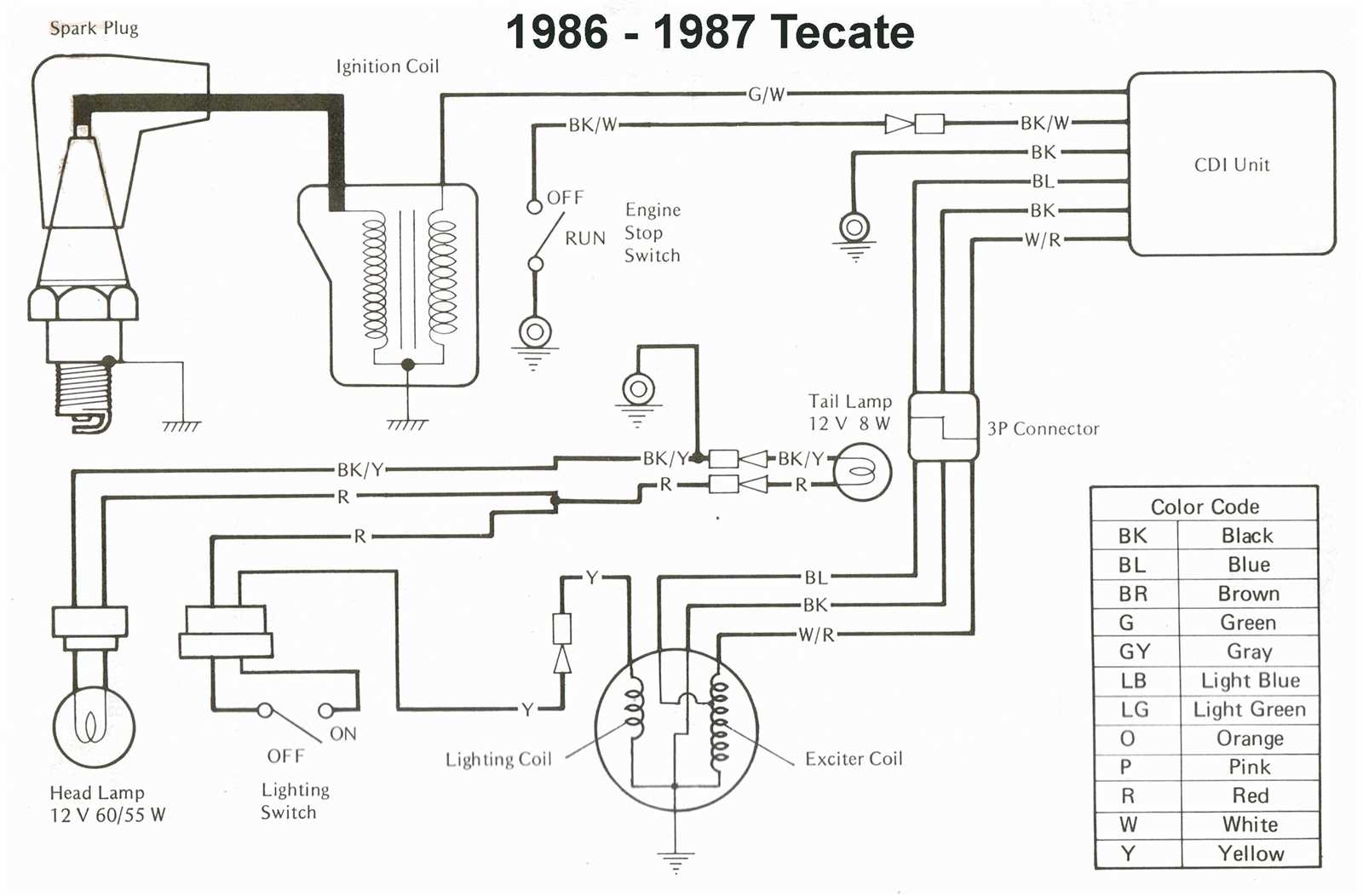 predator 420 ignition switch wiring diagram