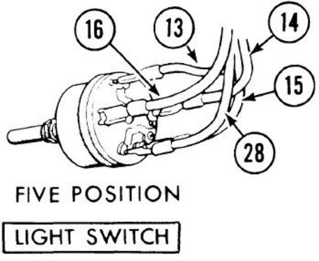 ford 3000 tractor ignition switch wiring diagram