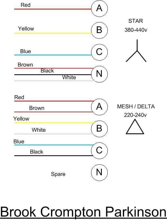 weg cfw300 wiring diagram