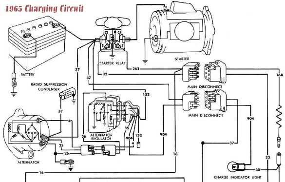 1965 mustang wiring diagrams electrical schematics