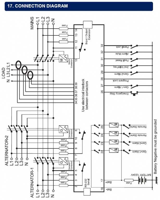 ats generator wiring diagram