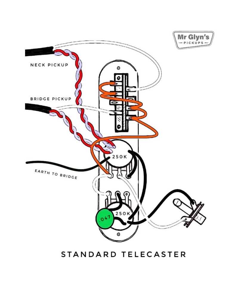 wiring diagram telecaster