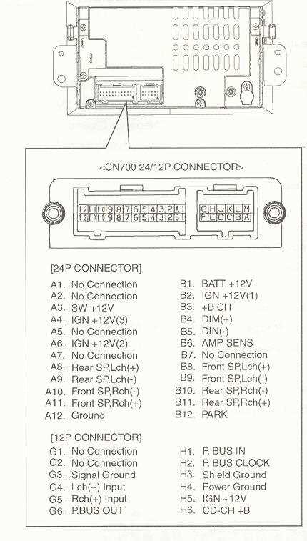 monsoon amplifier wiring diagram