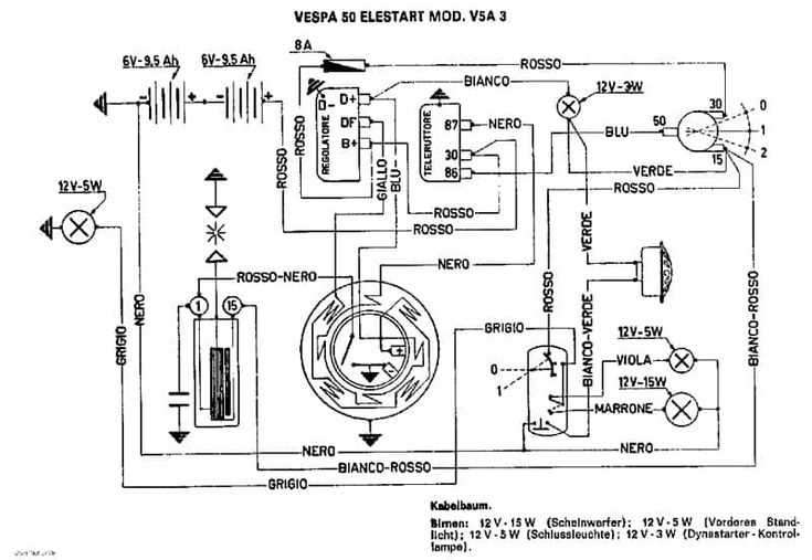 2008 keeway wiring diagram b08 moped