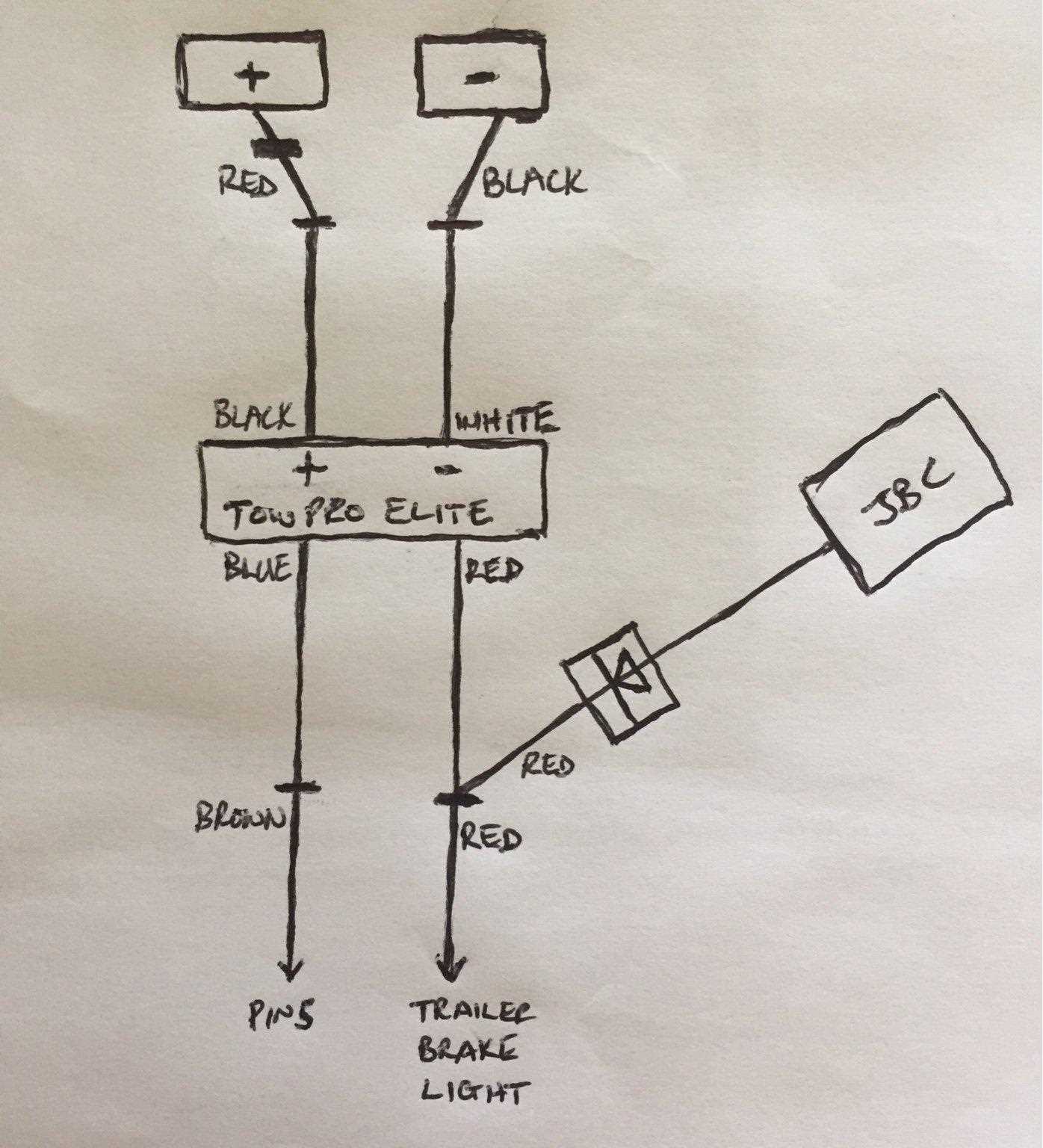 wiring diagram electric trailer brakes