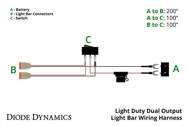 wiring harness diagram for light bar