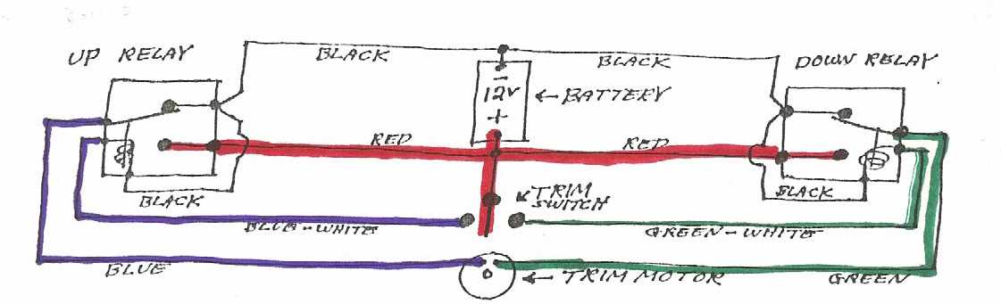 4.3 mercruiser engine wiring diagram