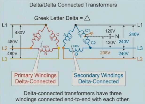 480v 3 phase to 120 240v transformer wiring diagram