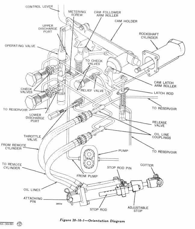 john deere l110 wiring diagram