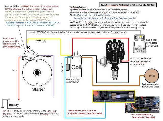 pertronix distributor wiring diagram