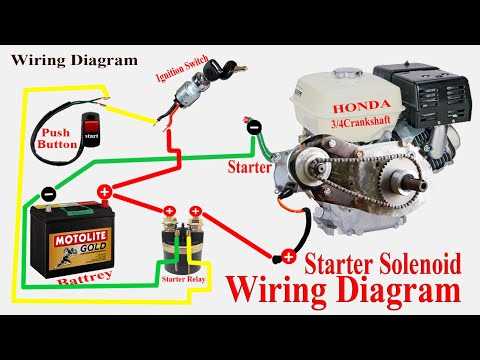 predator 420 wiring diagram