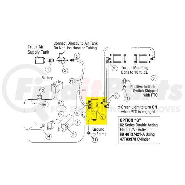 muncie pto switch wiring diagram